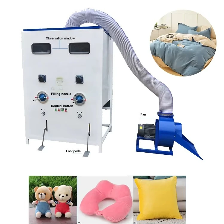 Home Textile Industry - المنسوجات المنزلية ومكونات المصانع الأساسية لصناعة