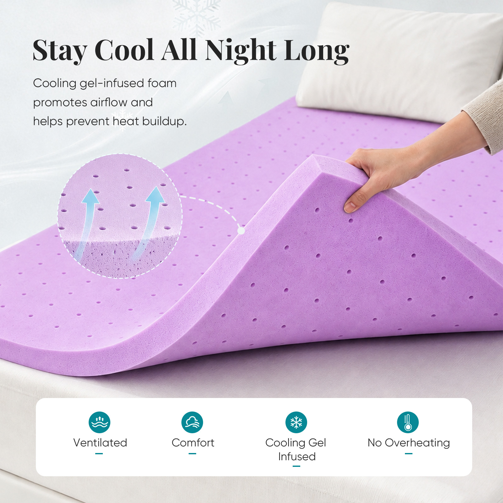 غطاء فراش من الفوم المبرد بسمك - مراجعة Mattress Pad Topper وسعره
